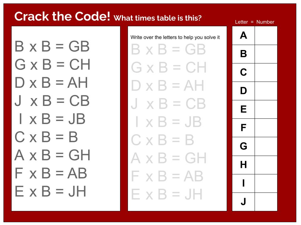 Crack The Code Example Marsh s Library